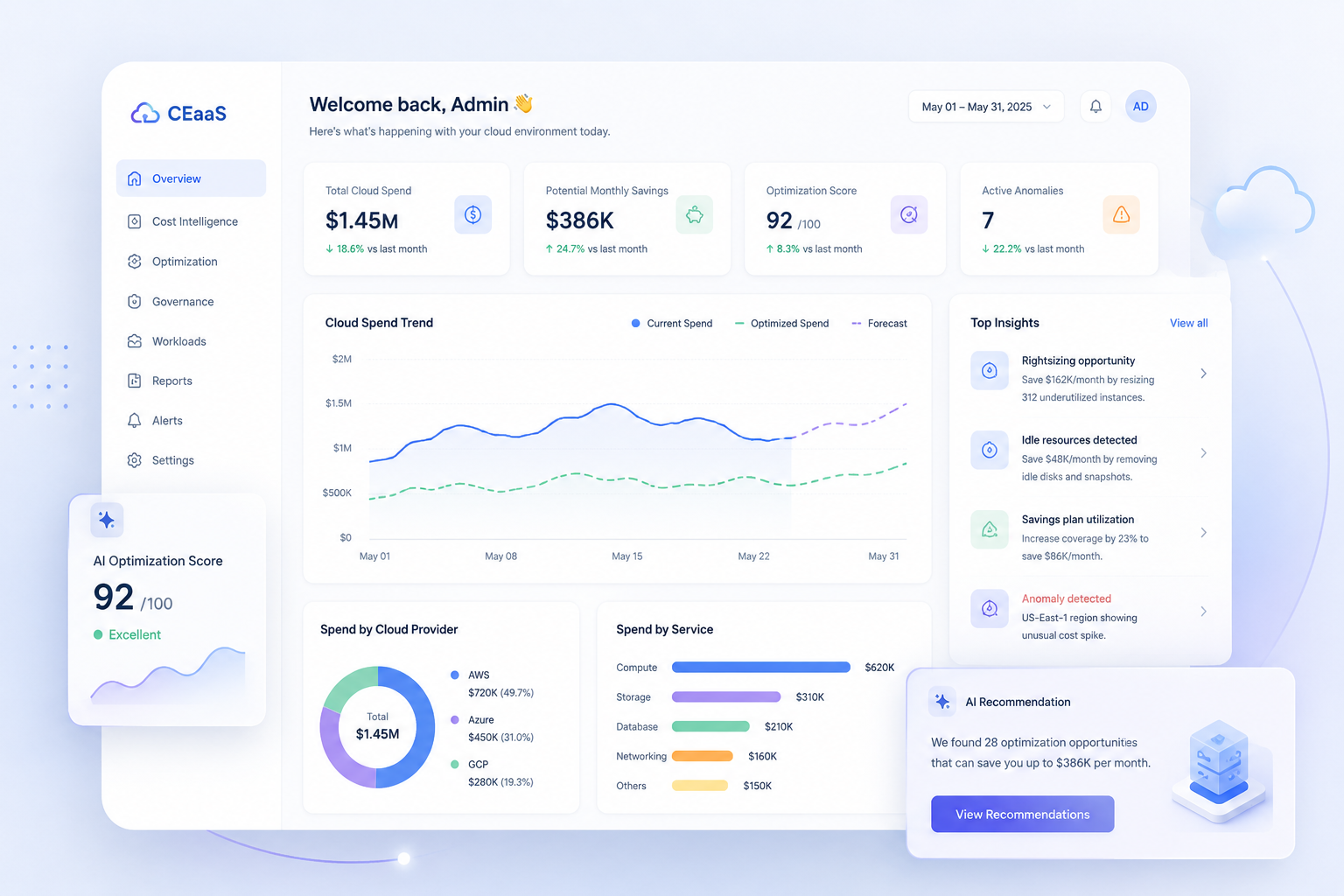 CEaaS Dashboard